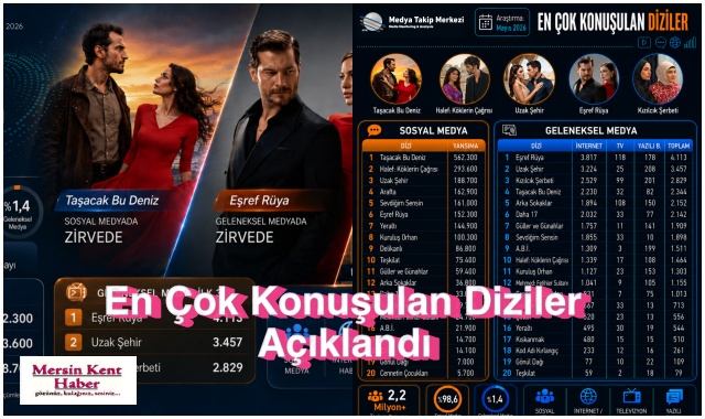 En Çok Konuşulan Diziler Açıklandı