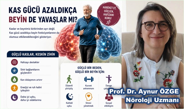 Kas Gücü Azaldıkça Beyin de Yavaşlar mı?