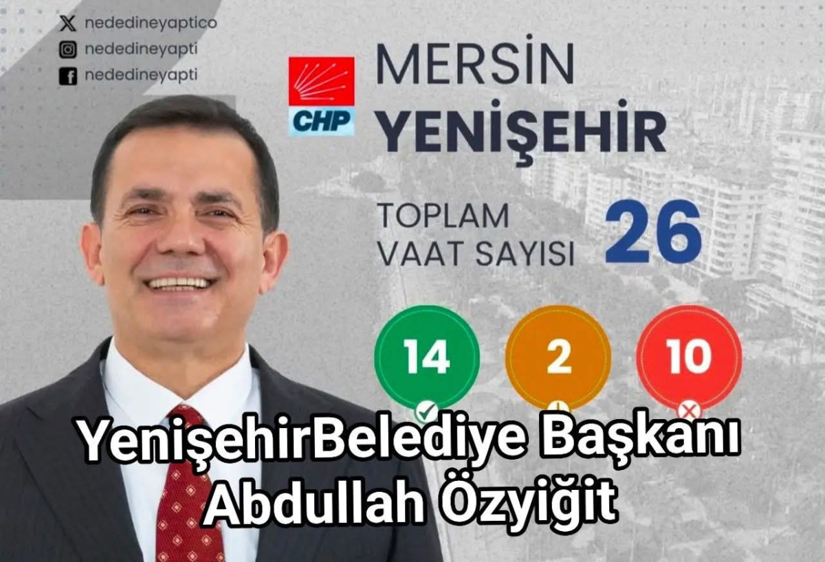 Ne Dedi Ne Yaptı 