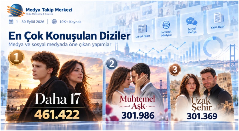 En Çok Konuşulan 2026 Eylül'de Diziler!